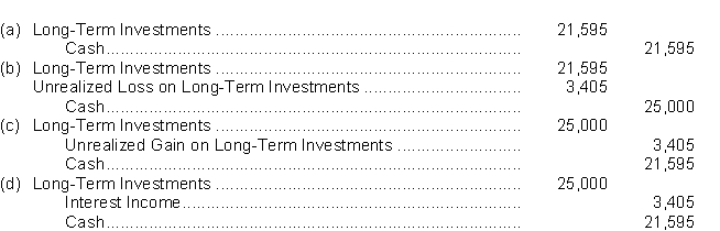 Use the following information for questions On January 1, 2022, Burkett Corporation purchased, as a long-term investment, a $25,000, 5% bond, for $21,595.At this time, the market rate of interest was approximately 7%.The bond pays interest on January 1 and July 1.On December 31, 2022, the fair value of the bonds was $23,950. -What is the entry to record the purchase?