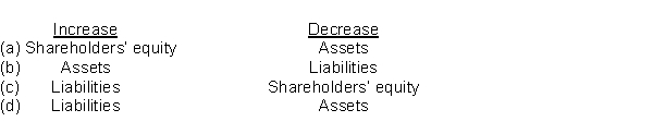The effect of the declaration of a cash dividend is to