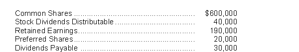 Based on the following account balances, what is the total shareholders' equity?