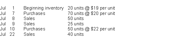 Use the following information for the month of July for questions ABC Inc.uses the FIFO cost formula in a perpetual inventory system. Total cost of goods sold for the month of July is (a)$2,330. (b)$2,530. (c)$2,830. (d)$2,880.