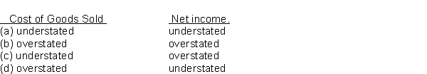 An error in the physical count of goods on hand at the end of a period resulted in a $10,000 overstatement of the ending inventory.The effect of this error in the current period is