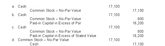 Johnson Company issued 900 shares of no-par common stock for $17,100.Which of the following journal entries would be made if the stock has no stated value?