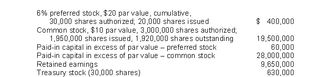 Nance Corporation's December 31, 2020 balance sheet showed the following: Nance's total paid-in capital was