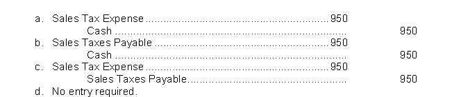 Al's Bookstore has collected $950 in sales taxes during April.If sales taxes must be remitted to the state government monthly, what entry will Al's Bookstore make to show the April remittance?