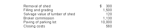 <strong>Shaffer Company acquires land for $77,000 cash.Additional costs are as follows.   Shaffer will record the acquisition cost of the land as</strong> A)$77,000. B)$78,690. C)$80,610. D)$80,370. <div style=padding-top: 35px> 