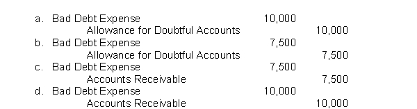 Nichols Company uses the percentage of receivables method for recording bad debts expense.The accounts receivable balance is $250,000 and credit sales are $1,000,000.Management estimates that 4% of accounts receivable will be uncollectible.What adjusting entry will Nichols Company make if the Allowance for Doubtful Accounts has a credit balance of $2,500 before adjustment?