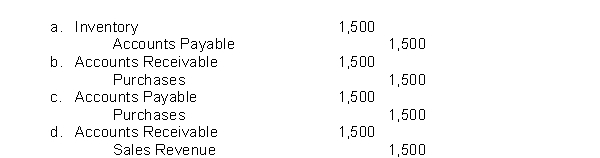 Taylor Corporation purchases $1,500 of merchandise on account from Enterprise Company, terms 2/10, n/30.Taylor and Enterprise both use periodic inventory systems.Enterprise's entry record this transaction is: