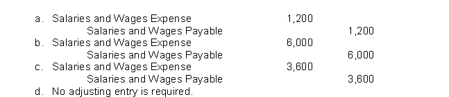 Snelling Tables paid employee wages on and through Friday, January 26, and the next payroll will be paid in February.There are three more working days in January (29-31).Employees work 5 days a week and the company pays $1,200 a day in wages.What will be the adjusting entry to accrue wages expense at the end of January?