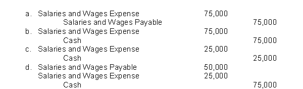 A company shows a balance in Salaries and Wages Payable of $50,000 at the end of the month.The next payroll amounting to $75,000 is to be paid in the following month.What will be the journal entry to record the payment of salaries?  