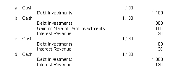 On January 1, Vega Company purchased as an investment a $1,000, 6% bond for $1,000.The bond pays interest on January 1.The bond is sold on July 1 for $1,100 plus accrued interest.Interest has not been accrued since the last interest payment date.What is the entry to record the cash proceeds at the time the bond is sold?  <div style=padding-top: 35px> 