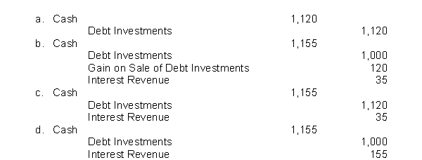On January 1, U.K.Enterprise purchased as an investment a $1,000, 7% bond for $1,000.The bond pays interest on January 1.The bond is sold on July 1 for $1,120 plus accrued interest.Interest has not been accrued since the last interest payment date.What is the entry to record the cash proceeds at the time the bond is sold?  <div style=padding-top: 35px> 