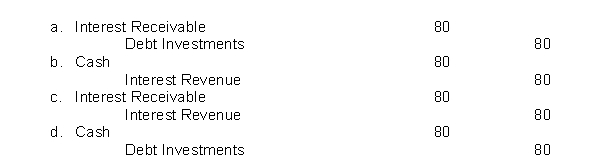On January 1, Connid Company purchased as an investment a $1,000, 8% bond for $1,000.The bond pays interest on January 1.What is the entry to record the interest accrual on December 31?  <div style=padding-top: 35px> 