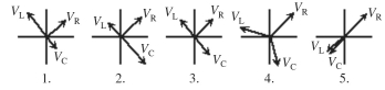 <strong>In the figure, which of the phasor diagrams represents a series RLC circuit driven at resonance? </strong> A)1 B)2 C)3 D)4 E)5