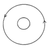 <strong>An outer metal ring surrounds an inner metal ring, as shown in the figure. The current in the outer ring is counterclockwise and decreasing. What is the direction of the induced current in the inner ring? </strong> A)clockwise B)counterclockwise C)There is no induced current in the inner ring.
