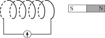 A bar magnet is close to a solenoid, as shown in the figure. As viewed through the solenoid looking toward the magnet, what is the direction (clockwise or counterclockwise)of the current (if any)induced in the solenoid in each case? (a)The magnet is pushed toward the solenoid. (b)The magnet and solenoid both move to the right at 25 cm/s.