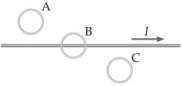 <strong>The wire in the figure carries a steady current I. What is true about the currents induced in each of the three loops shown? The wire and the three loops are all in the same plane. </strong> A)No current is induced in any loop. B)The currents are counterclockwise in all three loops. C)The currents are clockwise in all three loops. D)Loop A has clockwise current, loop B has no induced current, and loop C has counterclockwise current. E)Loop A has counterclockwise current, loop B has no induced current, and loop C has clockwise current.