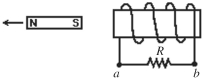 <strong>In the figure, a bar magnet moves away from the solenoid. The direction of the induced current through the resistor R is </strong> A)from a to b. B)from b to a. C)No current is induced.