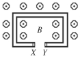 <strong>As shown in the figure, a C-shaped conductor is in a uniform magnetic field B out of the page, and this field is increasing. What is the polarity of the induced emf in terminals X and Y? </strong> A)X and Y are at the same potential. B)X is positive and Y is negative. C)Y is positive and X is negative.
