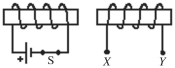 <strong>As shown in the figure, two solenoids are in line. The switch S, initially closed, is suddenly opened. Just after opening S, what is the polarity of the induced emf in terminals X and Y? </strong> A)X and Y are at the same potential. B)X is positive and Y is negative. C)Y is positive and X is negative.