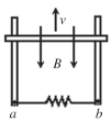 <strong>As shown in the figure, a metal bar is in contact with a pair of parallel rails and is in motion with an upward velocity of magnitude ν. A uniform magnetic field is present, directed downward as shown. The direction of the induced current through the resistor R is </strong> A)from a to b. B)from b to a. C)No current is induced.