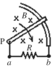 <strong>As shown in the figure, one end of a metal bar is in contact with a circular rail and the other end is pivoted at P. A steady uniform, magnetic field B into the page is present. As the bar rotates about point P in a clockwise direction, the direction of the induced current through the resistor R is </strong> A)from a to b. B)from b to a. C)No current is induced.