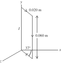 In the figure, the rectangular loop is pivoted about one side (of length 0.060 m), that coincides with the y-axis. The end (length 0.020 m)of the loop that lies in the xz-plane makes an angle of 37° with the x-axis as shown. The loop carries a current of I = 69 A in the direction shown. (In the side of the loop that is along the y-axis the current is in the +y direction.)If there is a uniform magnetic field of magnitude 9.7 T in the -x direction, find the magnitude of the torque that this magnetic field exerts on the loop.