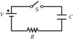 For the circuit shown in the figure, V = 20 V, C = 10 µF, R = 0.80 MΩ, and the battery is ideal. Initially the switch S is open and the capacitor is uncharged. The switch is then closed at time t = 0.00 s. What is the potential difference across the resistor 20 s after closing the switch?