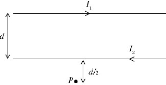 As shown in the figure, two long straight wires are separated by a distance of The currents are to the right in the upper wire and to the left in the lower wire. What are the magnitude and direction of the magnetic field at point P, which is a distance below the lower wire? (μ<sub>0</sub> = 4π × 10<sup>-7</sup> T ∙ m/A)