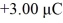 A tiny object carrying a charge of +3.00 μC and a second tiny charged object are initially very far apart. If it takes of work to bring them to a final configuration in which the object i is at x = 1.00 mm, y = 1.00 mm, and the other charged object is at x = 1.00 mm, y = 3.00 mm, find the magnitude of the charge on the second object. (k = 1/4πε<sub>0</sub> = 8.99 × 10<sup>9</sup> N ∙ m<sup>2</sup>/C<sup>2</sup>)