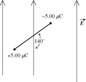 <strong>An electric dipole consists of charges ±5.00 µC separated by 1.20 mm. It is placed in a vertical electric field of magnitude 525 N/C oriented as shown in the figure. The magnitude of the net torque this field exerts on the dipole is closest to </strong> A) 2.02 × 10<sup>-6</sup> N ∙ m. B) 3.15 × 10<sup>-6</sup> N ∙ m. C) 2.41 × 10<sup>-6</sup> N ∙ m. D) 1.01 × 10<sup>-6</sup> N ∙ m. E) 1.21 × 10<sup>-6</sup> N ∙ m.