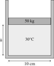 <strong>The figure shows a 50-kg frictionless cylindrical piston that floats on 0.68 mol of compressed air at 30°C. How far does the piston move if the temperature is increased to 300°C? </strong> A) 120 cm B) 250 cm C) 130 cm D) 1300 cm