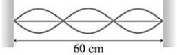 <strong>A standing wave is oscillating at 690 Hz on a string, as shown in the figure. What is the speed of traveling waves on this string? </strong> A) 280 m/s B) 410 m/s C) 210 m/s D) 140 m/s