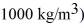 A wooden raft has a mass of 50 kg. When empty it floats in water (density with 69% of its volume submerged. What mass of sand can be put on the raft without it sinking?