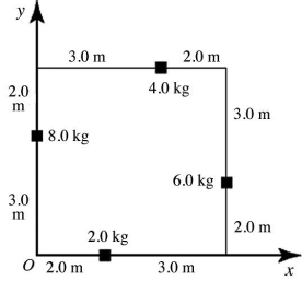 <strong>In the figure, four point masses are placed as shown. The x and y coordinates of the center of mass are closest to </strong> A) (2.2 m, 2.6 m). B) (2.2 m, 2.7 m). C) (2.3 m, 2.6 m). D) (2.3 m, 2.7 m). E) (2.3 m, 2.8 m).