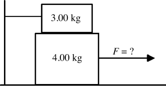 <strong>A 4.00-kg block rests between the floor and a 3.00-kg block as shown in the figure. The 3.00-kg block is tied to a wall by a horizontal rope. If the coefficient of static friction is 0.800 between each pair of surfaces in contact, what horizontal force F must be applied to the 4.00-kg block to make it move? </strong> A) 16.2 N B) 54.9 N C) 21.1 N D) 23.5 N E) 78.4 N