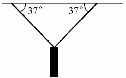 <strong>A traffic light weighing 100 N is supported by two ropes as shown in the figure. The tensions in the ropes are closest to </strong> A) 50 N. B) 56 N. C) 63 N. D) 66 N. E) 83 N.