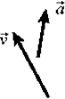 <strong>Shown below are the velocity and acceleration vectors for a person in several different types of motion. In which case is the person slowing down and turning to his right?</strong> A) B) C) D) E)