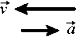 <strong>Shown below are the velocity and acceleration vectors for a person in several different types of motion. In which case is the person slowing down and turning to his right?</strong> A) B) C) D) E)