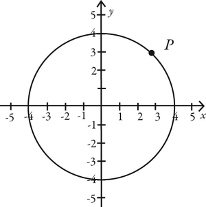 <strong>Point P in the figure indicates the position of an object traveling at constant speed clockwise around the circle. Which arrow best represents the direction of the acceleration of the object at point P? </strong> A) B) C) D) E)