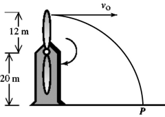 A wind farm generator uses a two-bladed propeller (see figure) mounted on a pylon at a height of 20 m. The length of each propeller blade is 12 m. A small piece from the tip of the propeller breaks off when the propeller is vertical. At that instant, the period of the motion of the propeller is 1.2 s. The fragment flies off horizontally, falls with negligible air resistance, and strikes the ground at P. (a) How far is point P from the base of the pylon? (b) At what angle with respect to the vertical is the fragment moving just as it strikes the ground at P?