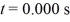 <strong>The velocity of an object is given by the expression v(t) = 3.00 m/s + (4.00 m/s<sup>3</sup>)t<sup>2</sup>, where t is in seconds. Determine the position of the object as a function of time if it is located at x = 1.00 m at time .</strong> A) (4.00 m/s)t + 1.00 m B) (3.00 m/s)t + (1.33 m/s3)t<sup>3</sup> C) (4.00 m/s)t D) 1.33 m E) 1.00 m + (3.00 m/s)t + (1.33 m/s<sup>3</sup>)t<sup>3</sup>