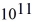 <strong>Approximately how many times does an average human heart beat in a lifetime?</strong> A) 3 × B) 3 × C) 3 × D) 3 × E) 3 ×