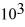 <strong>Approximately how many pennies would you have to stack to reach an average 8-foot ceiling?</strong> A) 2 × B) 2 × C) 2 × D) 2 × E) 2 ×