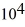 <strong>Approximately how many pennies would you have to stack to reach an average 8-foot ceiling?</strong> A) 2 × B) 2 × C) 2 × D) 2 × E) 2 ×
