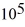 <strong>Estimate the number of times the earth will rotate on its axis during a human's lifetime.</strong> A) 3 × B) 3 × C) 3 × D) 3 × E) 3 ×