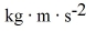 <strong>The speed of a wave pulse on a string depends on the tension, F, in the string and the mass per unit length, μ, of the string. Tension has SI units of and the mass per unit length has SI units of What combination of F and μ must the speed of the wave be proportional to?</strong> A) F / μ B) μ / F C) D) E)
