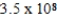 <strong>Calculate the molar concentration of uncomplexed Zn<sup>2+</sup>(aq)in a solution that contains 0.17 M Zn(NH<sub>3</sub>)<sub>4</sub><sup>2+</sup> and 0.3775 M NH<sub>3</sub> at equilibrium.K<sub>f</sub> for Zn(NH<sub>3</sub>)<sub>4</sub><sup>2+</sup> is .</strong> A) M B) M C) M D) M E) M