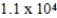 <strong>Given the following equilibrium constants, Zn4IO<sub>3</sub>)<sub>2</sub> K<sub>sp</sub> = Zn(NH<sub>3</sub>)<sub>4</sub><sup>2+</sup> K<sub>f</sub> = determine K for the dissolution of the sparingly soluble salt Zn(IO<sub>3</sub>)<sub>2</sub> in aqueous ammonia (shown below). Zn(IO<sub>3</sub>)<sub>2</sub>(s)+ 4NH<sub>3</sub>(aq)⇌ Zn(NH<sub>3</sub>)<sub>4</sub><sup>2+</sup>(aq)+ 2IO<sub>3</sub><sup>-</sup>(aq)</strong> A) B) C) D) E) 