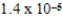 <strong>What is the equilibrium hydronium ion concentration of an initially 4.5 M solution of hypoiodous acid,HOI,at 25°C (K<sub>a</sub> = )?</strong> A) M B) M C) M D) M E) M
