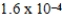 The reaction quotient,Q,for a system is .If the equilibrium constant for the system at some temperature is ,what will happen as the reaction mixture returns to equilibrium?